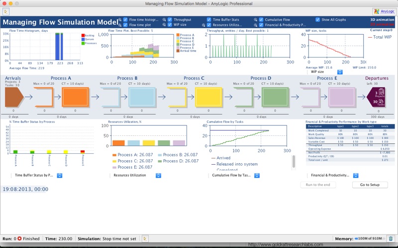 Goldratt SIM - Managing Flow thumbnail 4