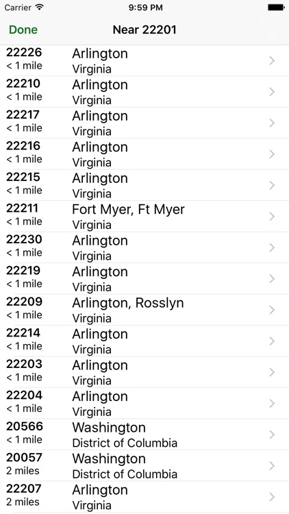 Zip Codes