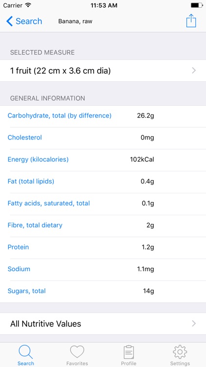 Nutrient Wise
