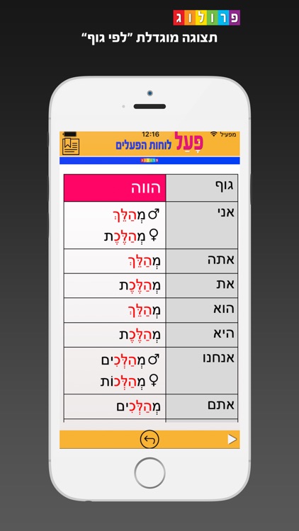 Hebrew Verbs & Conjugations | PROLOG (323)