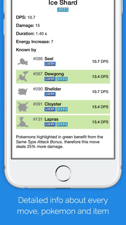 Guide for Pokemon GO - Tools and Wiki