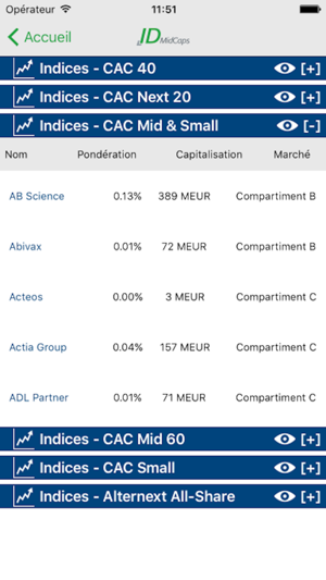 IDMidCaps(圖2)-速報App