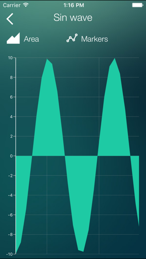 Data Link & Analyse(圖4)-速報App