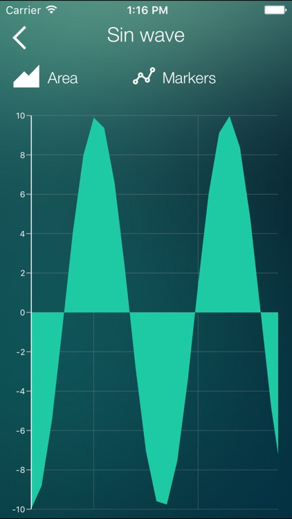 Data Link & Analyse screenshot-3