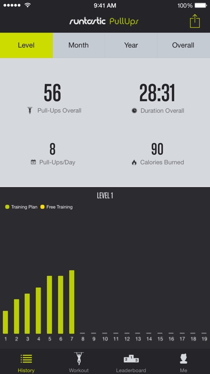 Runtastic Pull Ups PRO Workouts, Trainer & Counter