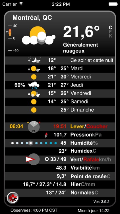 Atmosphérique–Canadian Weather from EC
