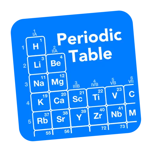 Periodic Table Chemistry
