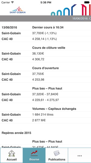 Saint-Gobain SHAREHOLDER(圖2)-速報App