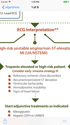 Pacific Medical ACLS Algorithm(圖3)-速報App