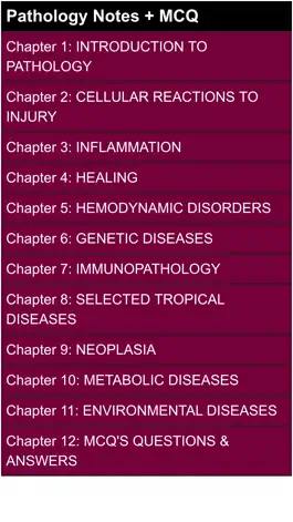 Game screenshot pathology guide mod apk