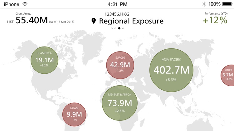 UBS Wealth Management in Asia screenshot-3