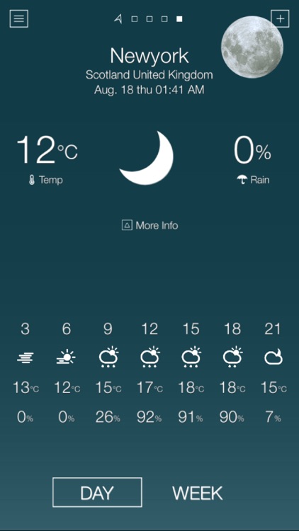 Weather Checker