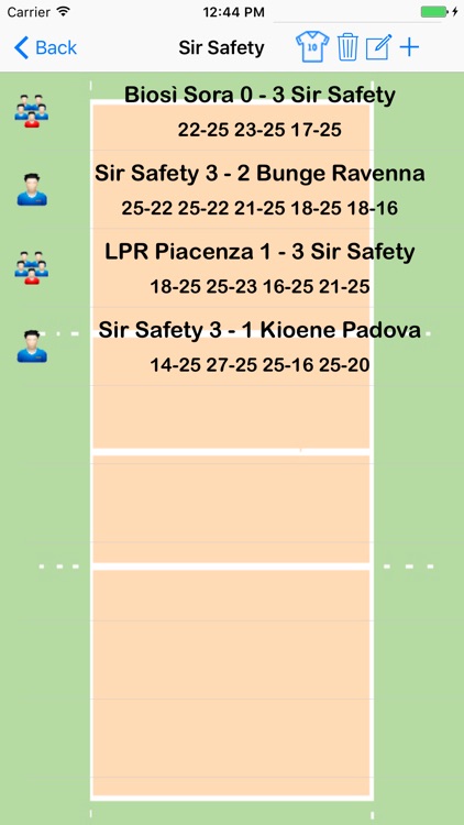 iVolley Scout