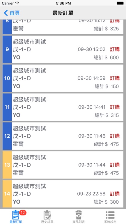 超級城市 – SuperBOSS