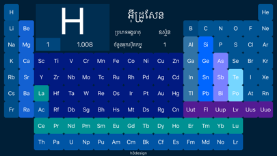 How to cancel & delete Periodic Table KH from iphone & ipad 1