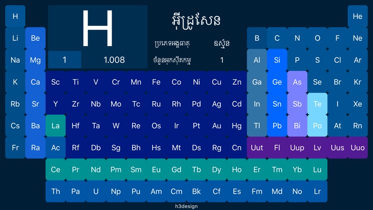 【图】Periodic Table KH(截图1)