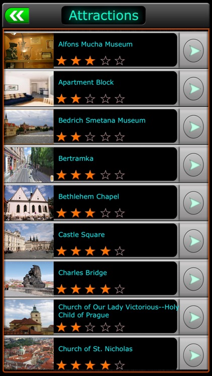 Prague Offline Map Travel Guide
