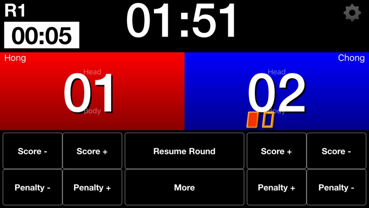 Score TKD
