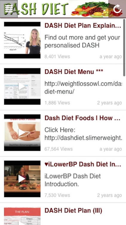 DASH Diet: Pain Free Lose Weight and Healthy Diet