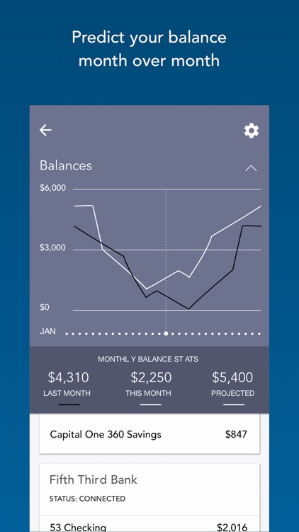Level Money: Spend Confidently and Achieve Balance screenshot-3