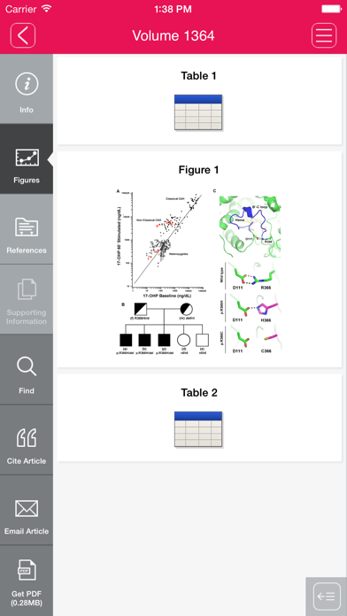 How to cancel & delete Annals of the New York Academy of Sciences from iphone & ipad 4