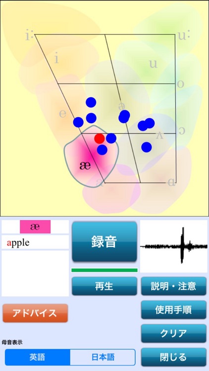 発音検定