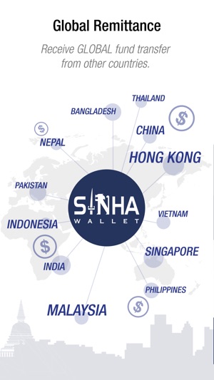 SINHA Wallet(圖3)-速報App