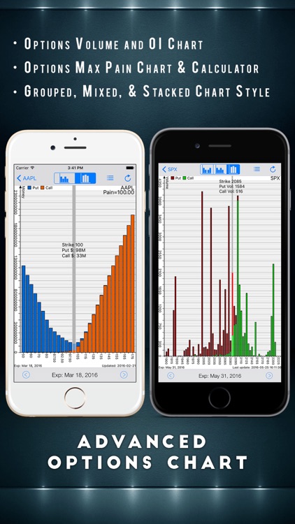 Options Pro Screener for Stock Market Trading screenshot-3