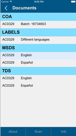 Scharlab QR & Labels(圖3)-速報App