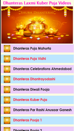 Dhanteras Laxmi Kuber Puja Videos