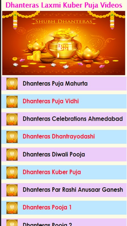 Dhanteras Laxmi Kuber Puja Videos