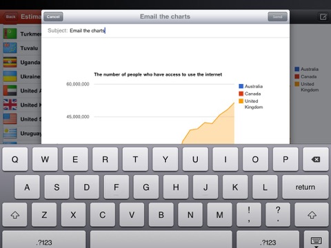 Скриншот из Internet, Phone, Mobile & Data Usage Trends
