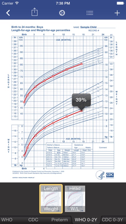Growth: charts for baby and child tracking