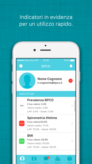 BPCO(圖2)-速報App