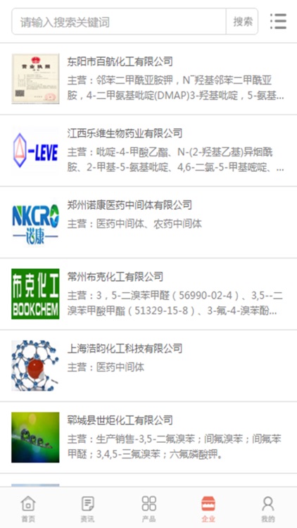 中国医药中间体网