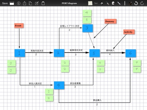 IdeaBoost : Tool for Brainstorming and MindMap screenshot 4