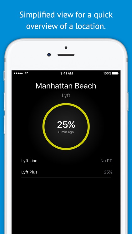 Primetime - The Lyft Driver's App screenshot-4