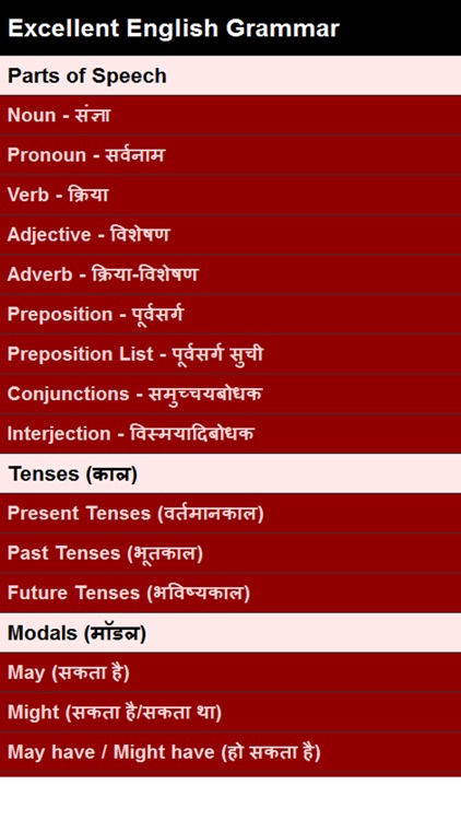 Latest English Grammar