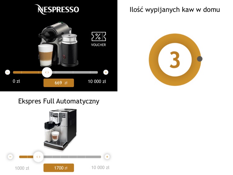 Nespresso.pl by S.A.