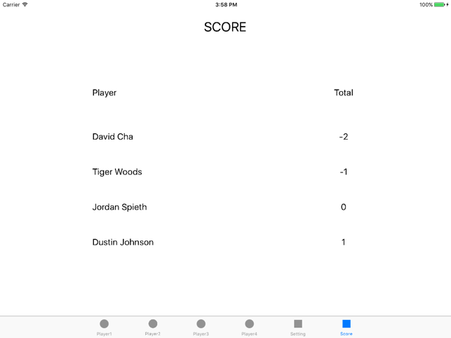 Golf Scorecard for Group(圖5)-速報App