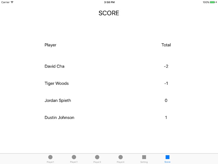 Golf Scorecard for Group screenshot-4