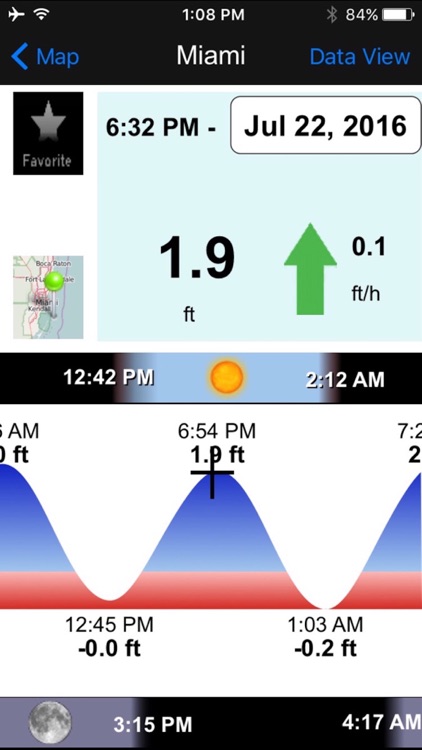 real tides gps