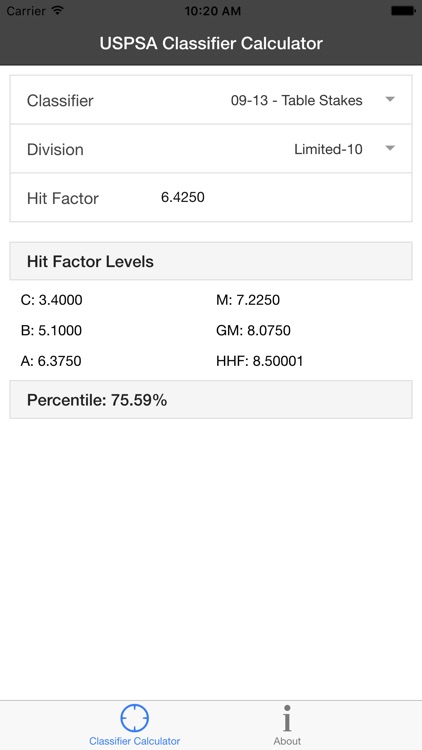 AZS Calc