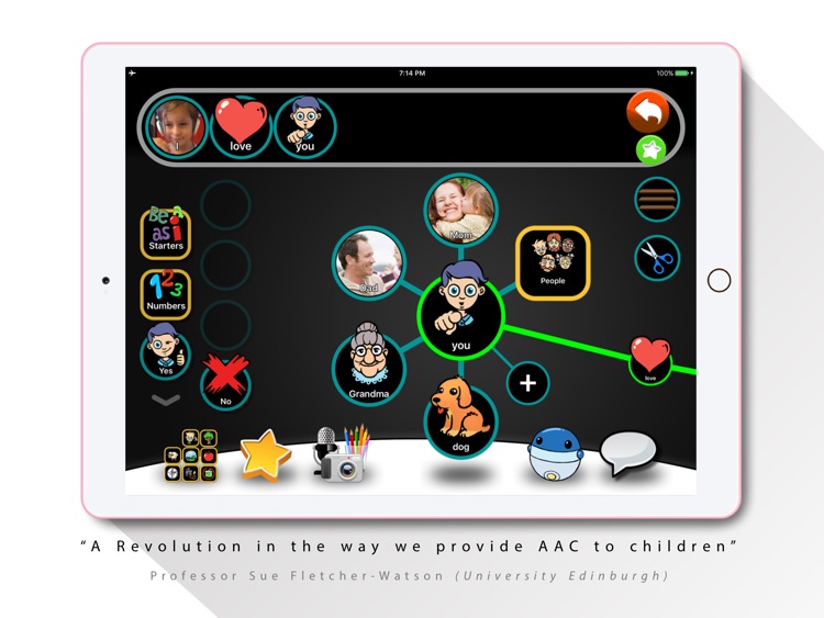 AAC | AACORN Speech + Language