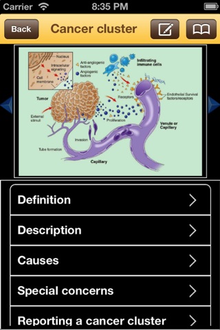 Cancer Diseases screenshot 2