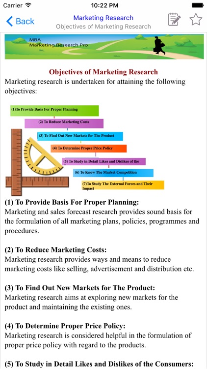 MBA Marketing Research