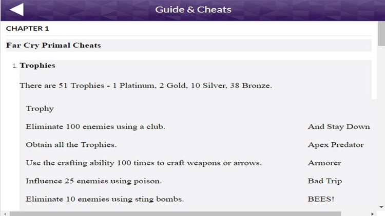 PRO - Far Cry Primal Game Version Guide