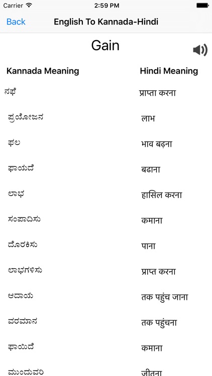 English To Kannada Hindi