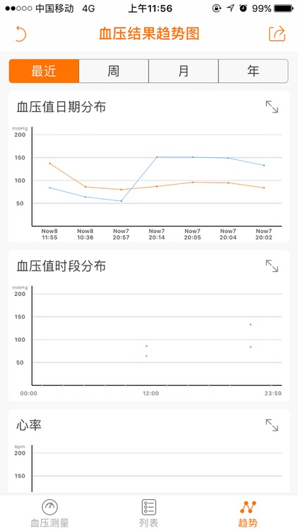 攀高健康