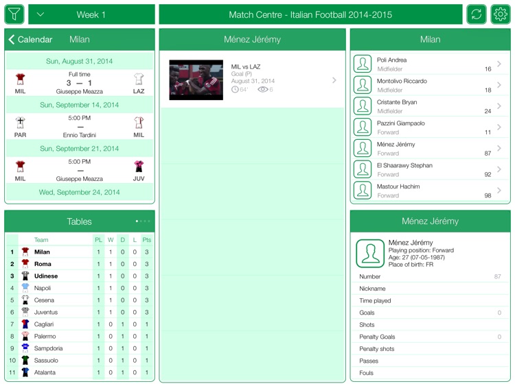 Italian Football Serie A 2014-2015 - Match Centre